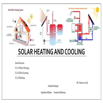 Solar heating and cooling