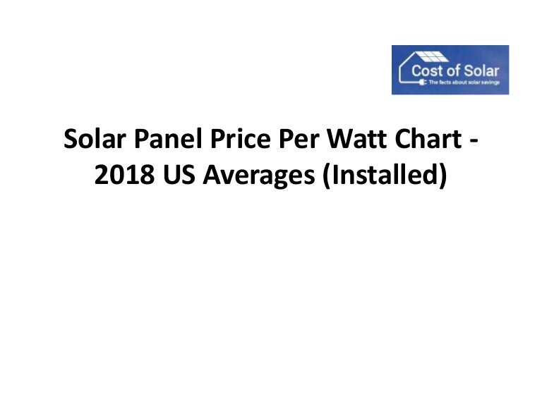 Solar panel price per watt chart 2018 us averages (installed)