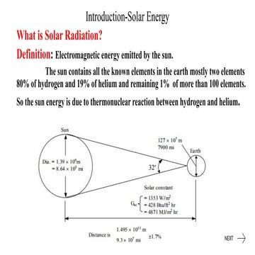 Solar Radiation measuring techniques.pptx