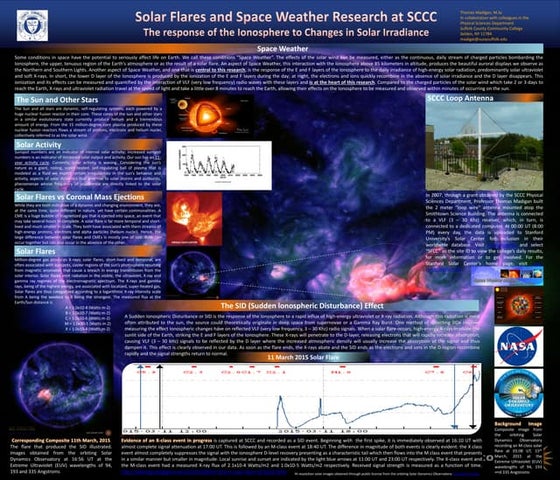 Solar Flares & Coronal Mass Ejections (CME's) | PPTX