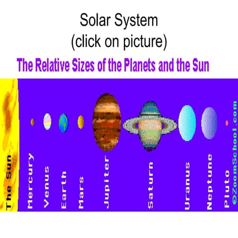 Solar System