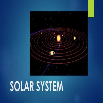 Solar system
