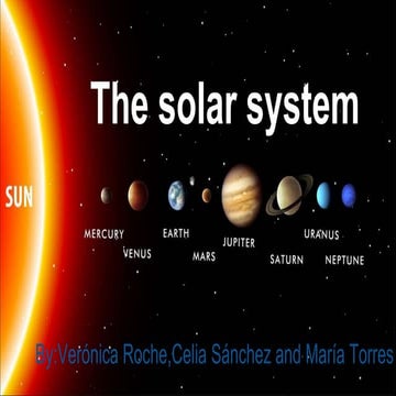 Celestial bodies in the Solar System: the Sun, planets, satellites ...