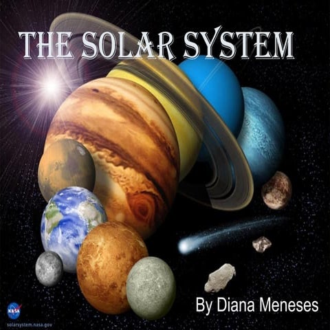 The Solar System by Diana Meneses (I Made)