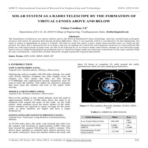 20 m hz radio telescope with in phased dipole antenna | PDF