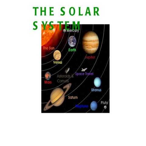 Solarsystem moodle