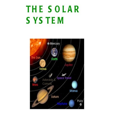 Solarsystem moodle