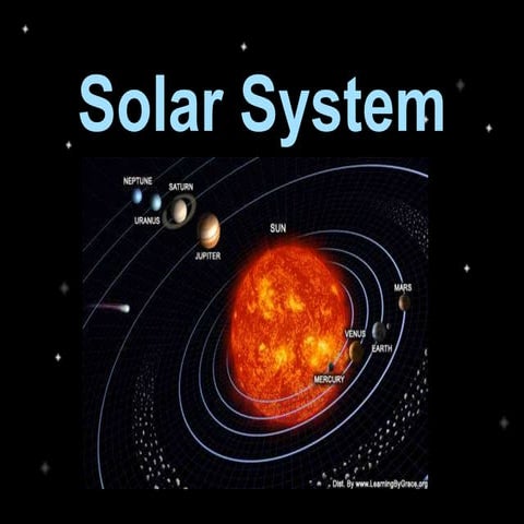 Solar system grade 4