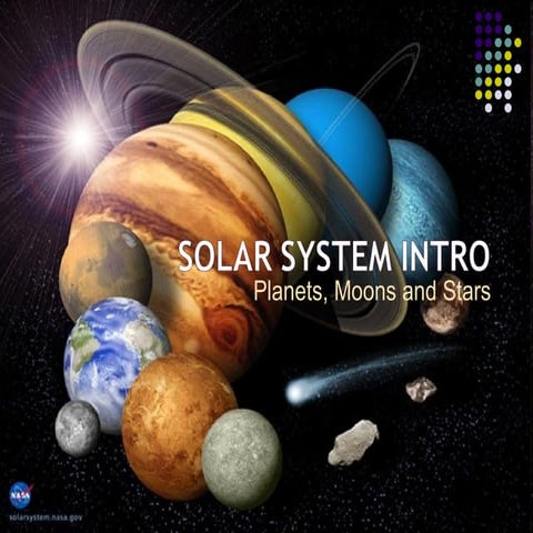 Solar System Powerpoint Tester