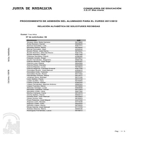 Solicitudes admisión curso 2010  11