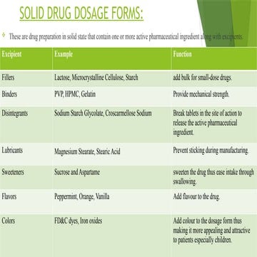 solid drug dosage form notes for health science students.pptx