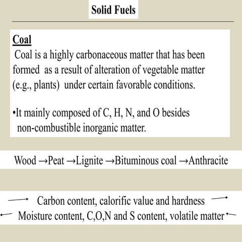 Solid fuel student copy - engineering chemistry.ppt