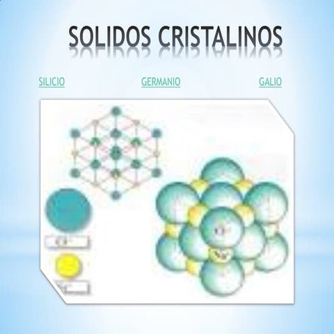 Solidos cristalinos