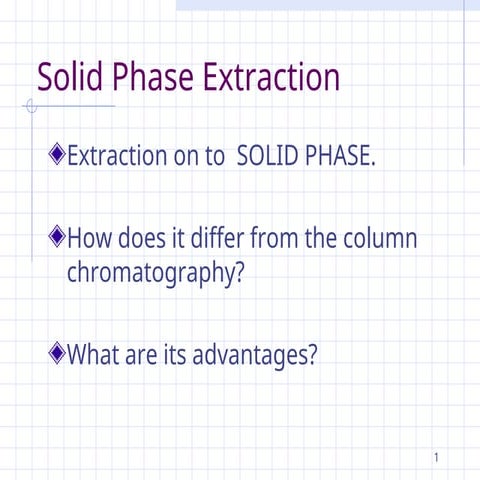 Solid phase extraction pdf education near | PPTX