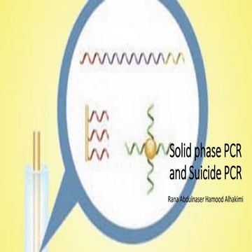 Solid phase pcr and suicide pcr