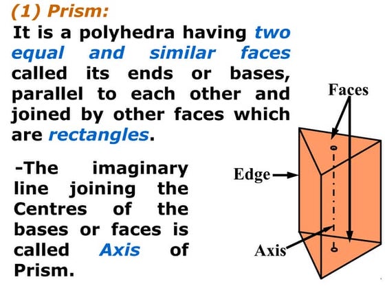 Unit 7 interpenetrations of solids | PPT