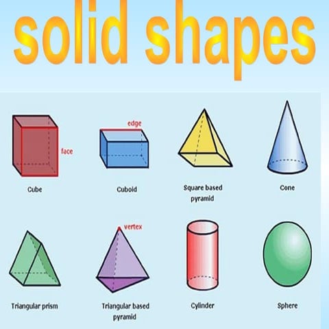 Solid shapes