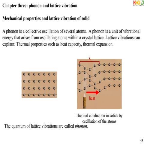 Solid state physics i | PPTX