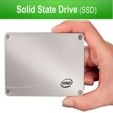 Solid state solid state drives