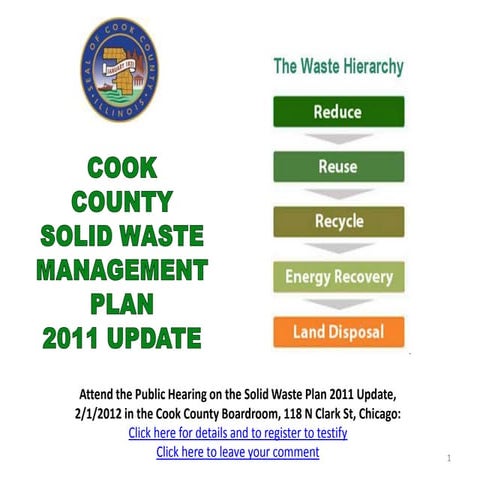 Municipal Solid waste Management in INDIA | PPTX