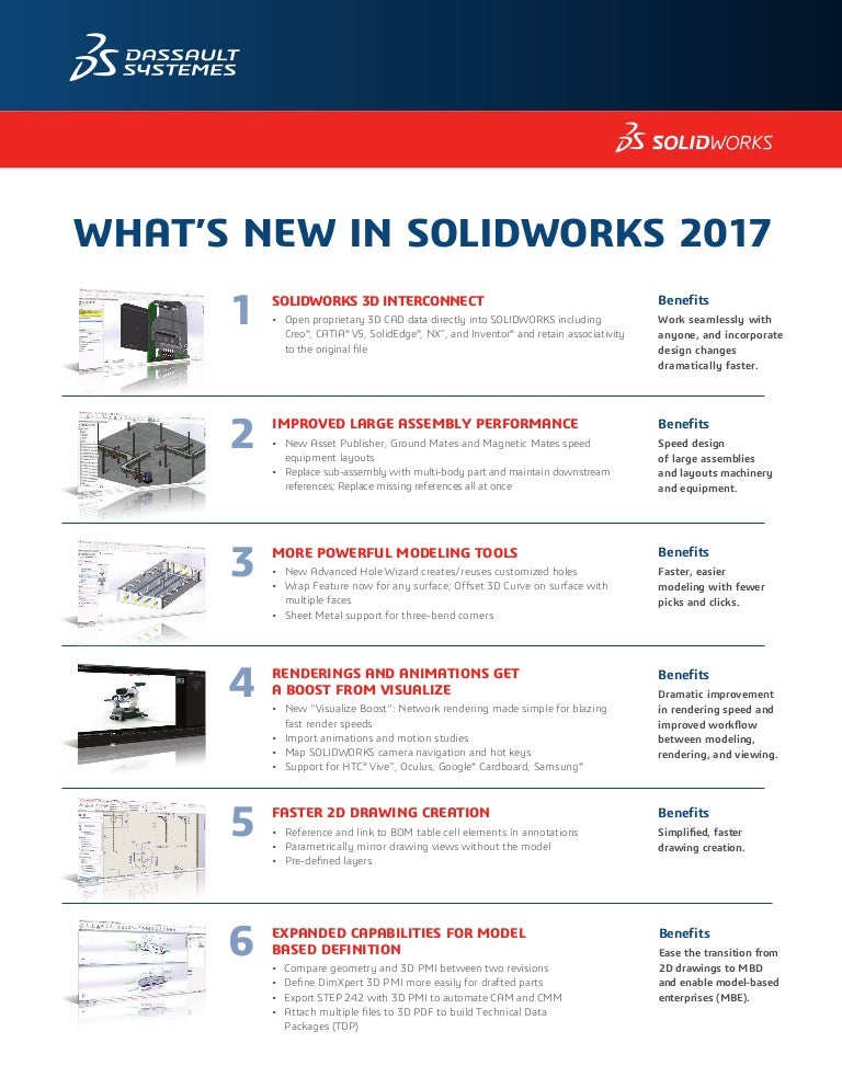 Solidworks Simulation Premium Cad Microsolutions