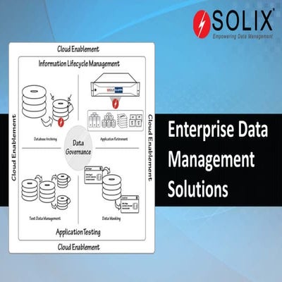 Solix Corporate Overview