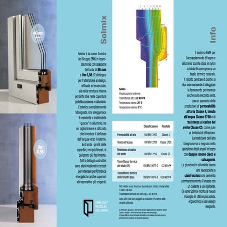 Solmix Infissi legno alluminio | PDF