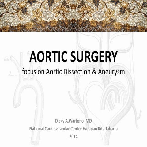 Aortic SURGERY Intro