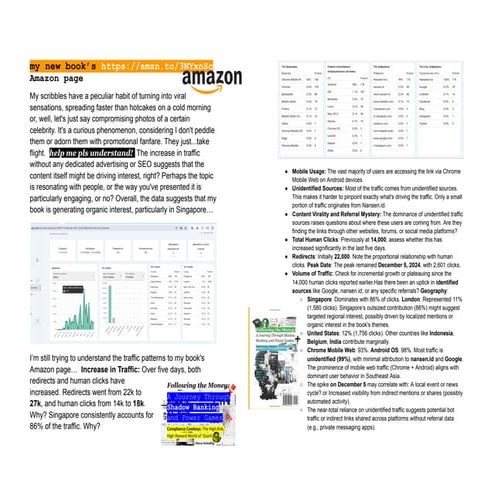 Slava Solodkiy: books, blogs & posts stats - and question