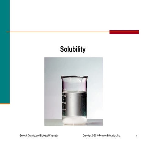  Solubility