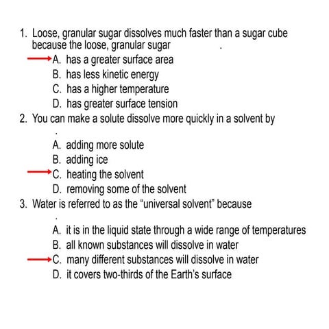 Solubility curves