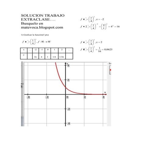 Solución trab extra clase brochure fun. expon