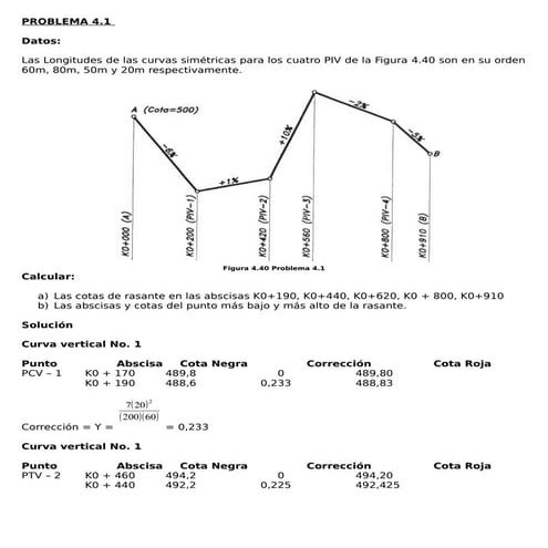 Solucionario james-cardenas curvas verticales