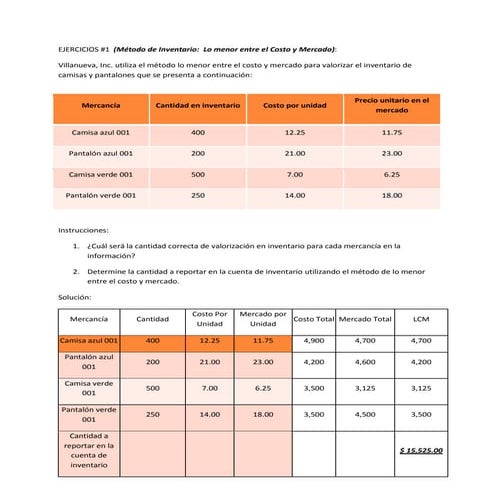 Solucion ejercicios otros_metodos_de_inventario