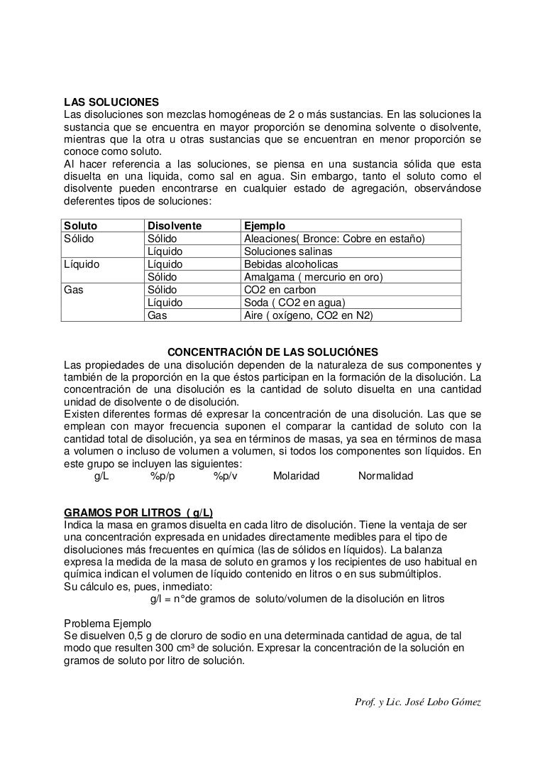 1 Litro Cuantos Cm Cubicos Son Soluciones concentraciones