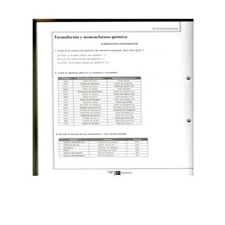 Soluciones formulación