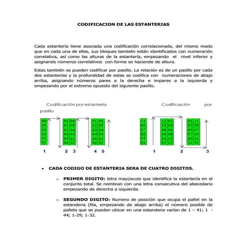 Solucion taller estantes almacenar