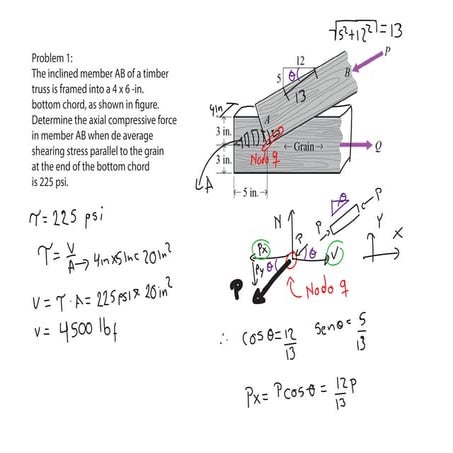 Solucion tutoria 1 2017