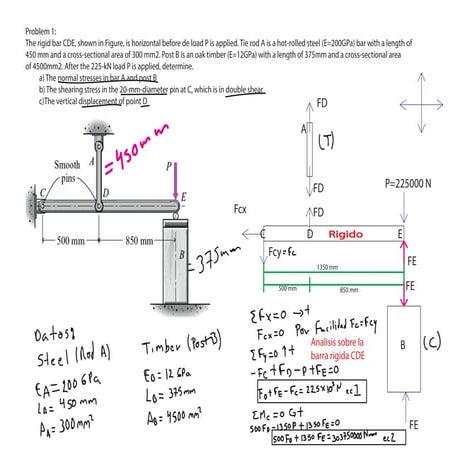 Solucion tutoria 3 2017