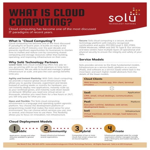 Solu technology partners   cloud computing
