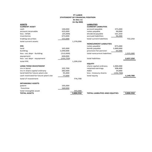 Latihan + jawaban mikro 1 (uts) - FEUI | PDF