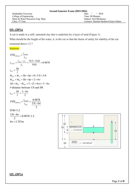 3 Hydrostatic Force Tutorial Solution 1 Pdf