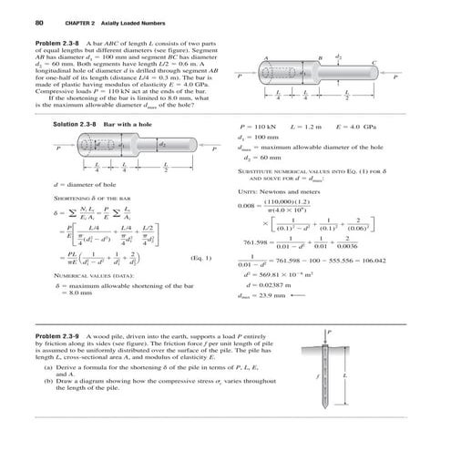 Solution 2 3_8_bar_with_a_hole