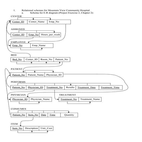 Solution4 1(database)