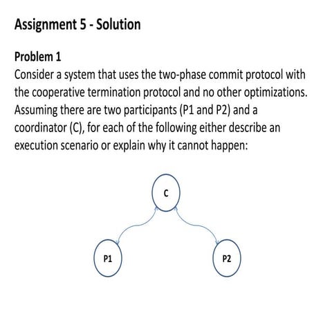 Solution5.2012