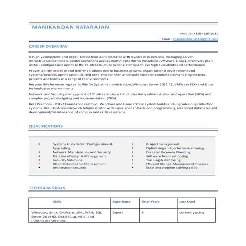 Solution Architect CV