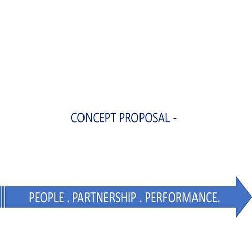 Warehouse Operations Redefining methodology