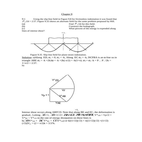 Solution manual 9