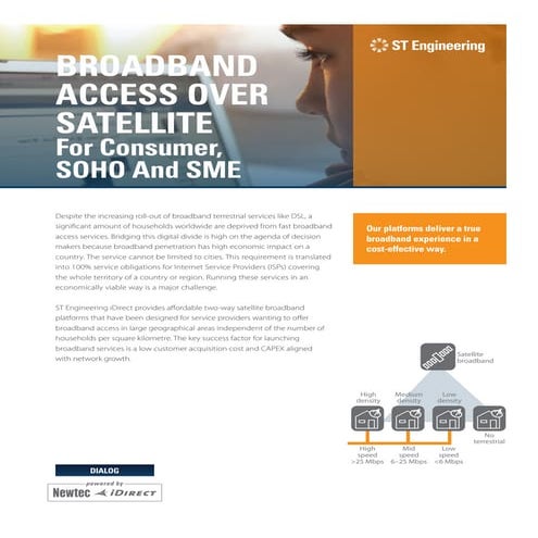 Broadband Access Over Satellite: For Consumer, SOHO and SME