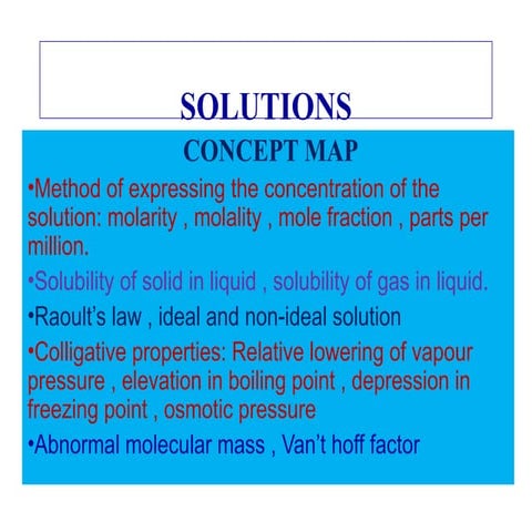 solution_part3.ppt CHEMISTRY CLASS 12 | PPT
